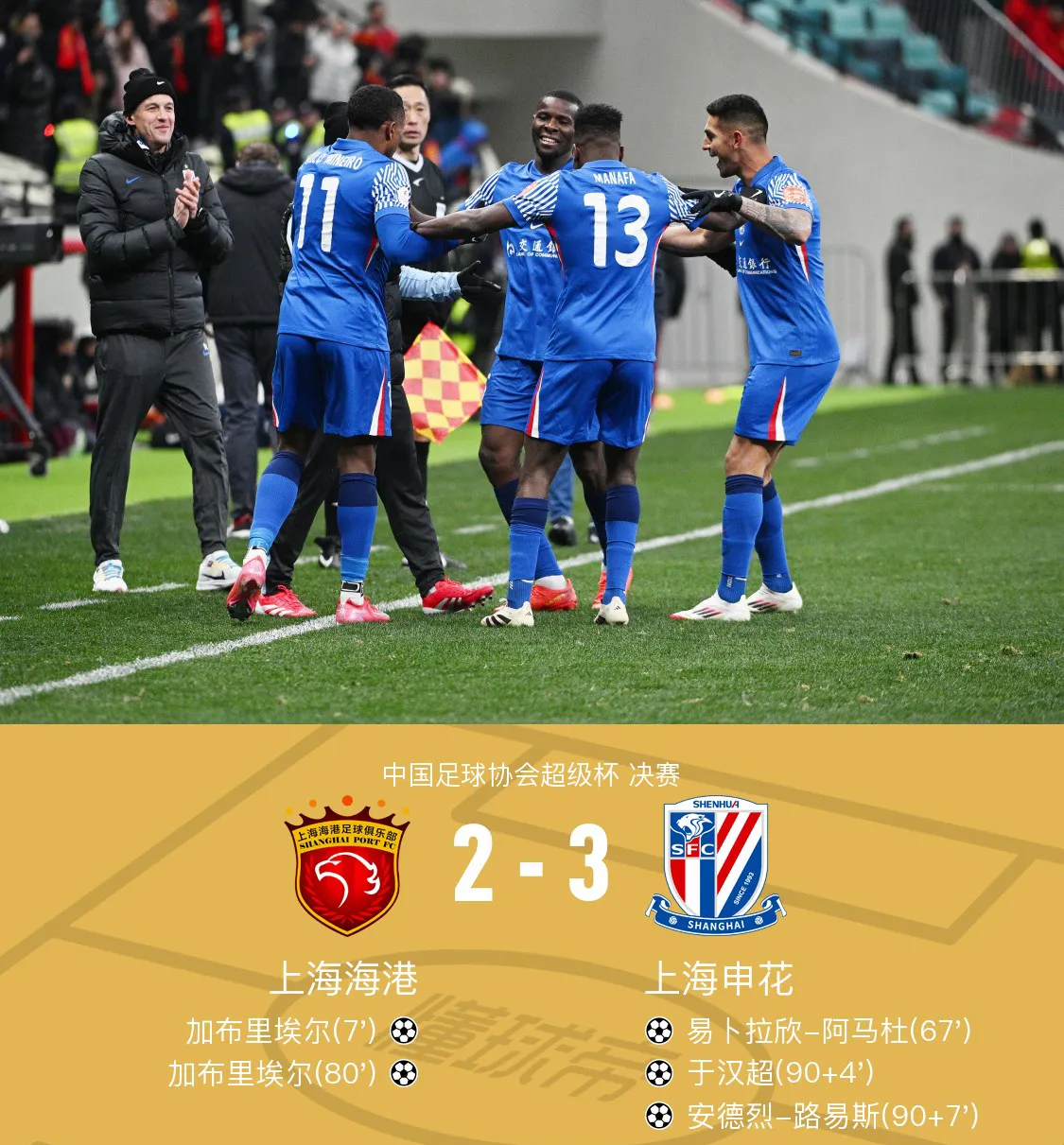 关于关键时刻上海申花备战CBA季后赛，止住颓势细节曝光，赛场秩序良好，数据趋势出现新变化的信息